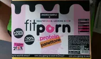 Panettone fitporn