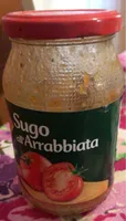 Sugo all’arrabbiata