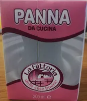 Panna da cucina