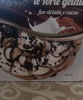 Le torte gelato