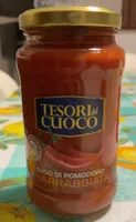Sugo di pomodoro all’arrabbiata