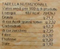 Tarallini
