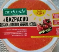 Gazpacho