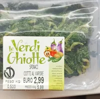Le verdi ghiotte