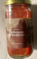 Condimento all’arrabbiata