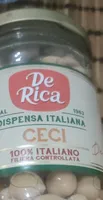 Ceci