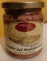 Tonnetto del Mediterraneo