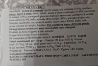 Panettone Milano