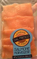 Salmone norvegese