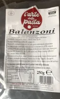 Balanzoni