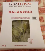 Balanzoni