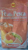 Te alla pesca
