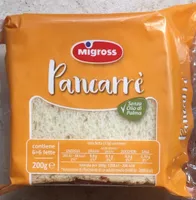 Pancarrè
