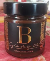 gianduja 1921