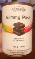 Slimmy Past