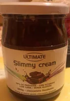 Slimmy cream