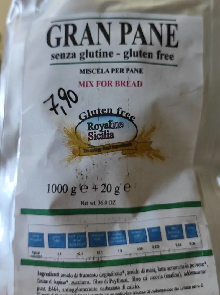 Miscela per pane senza glutine