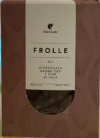 Frolle