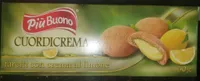 Cuordicrema
