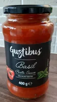 Basil Pasta Sauce
