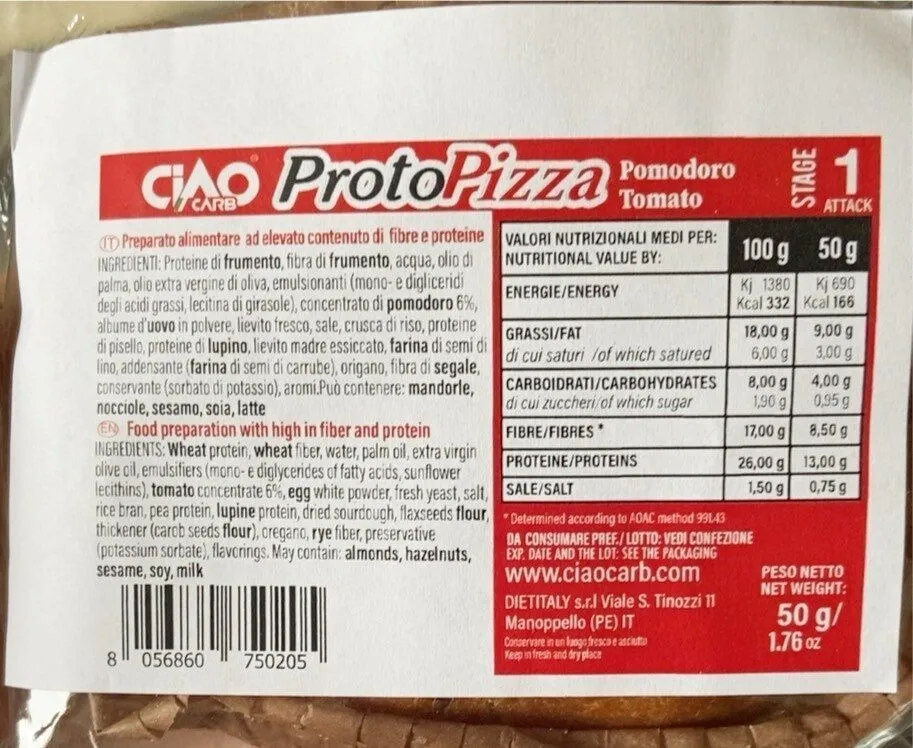 Protopizza