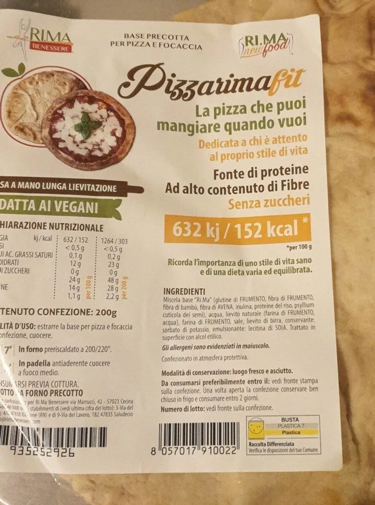 Pizzarimafit