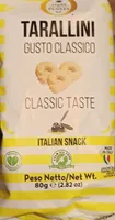 Tarallini