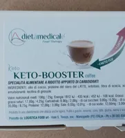 Keto booster