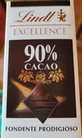 Excellence