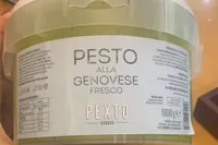 Pesto