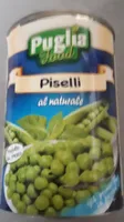 Piseli