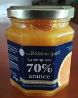 La composta