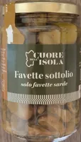 Favette sottolio