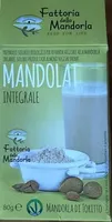 Mandorlat