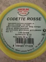 Codette rosse
