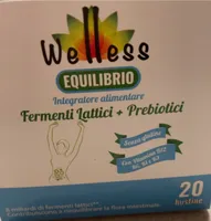 Welles equilibrio