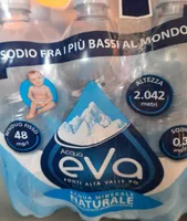 Acqua minerale