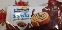 Rotella