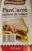 Pancarrè