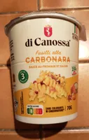 Fusilli alla Carbonara - Sauce au fromage et bacon