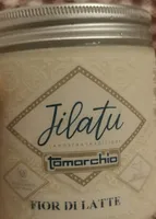 Jilatu