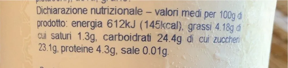 Jilatu Mandorla