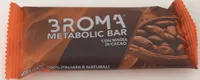 Metabolic bar