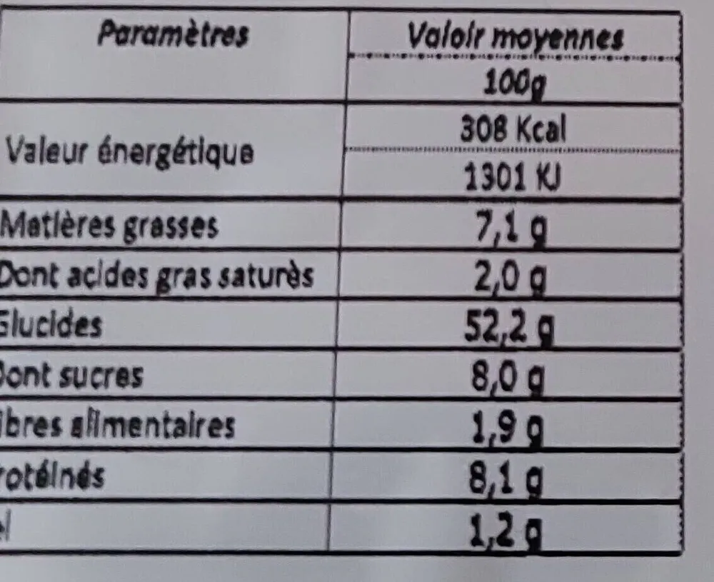 Capelettis aux fromage