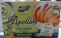 Apolline