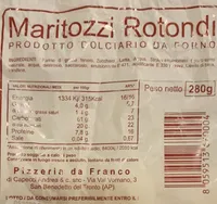 Maritozzi rotondi