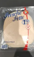 Fresche fette petto di pollo
