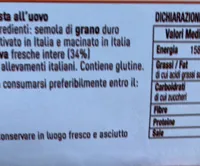 Tagliatelle all’uovo