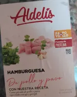 Hamburguesas de pollo y pavo