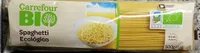 Spaguetti ecológico